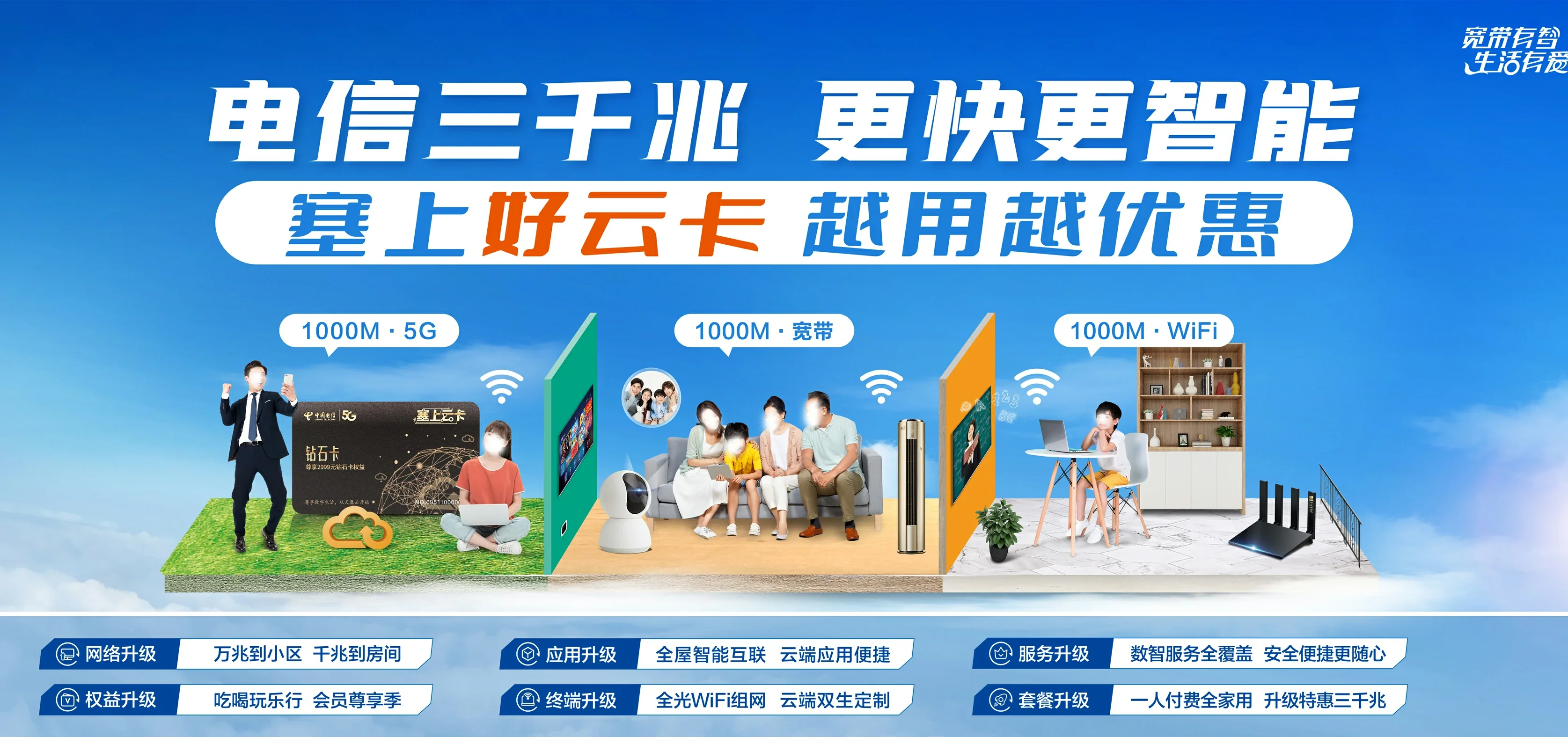 中国电信 弥勒市电信宽带 宽带套餐